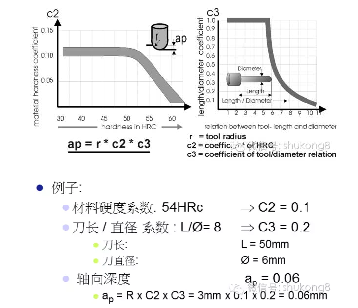 理工學(xué)霸13.png