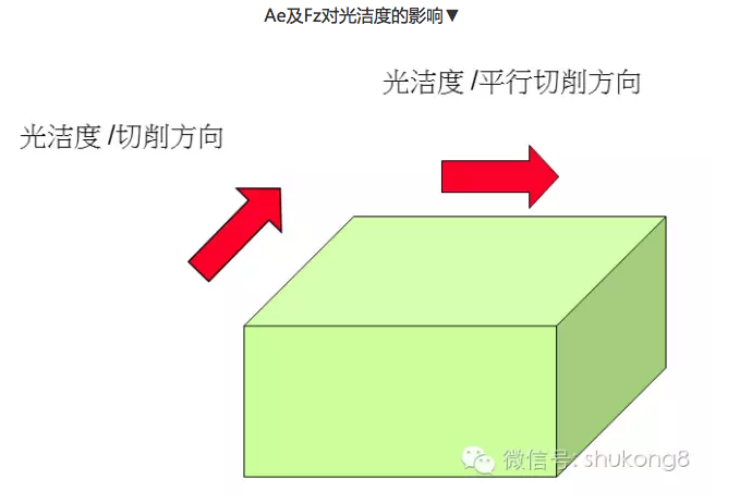 理工學(xué)霸14.png