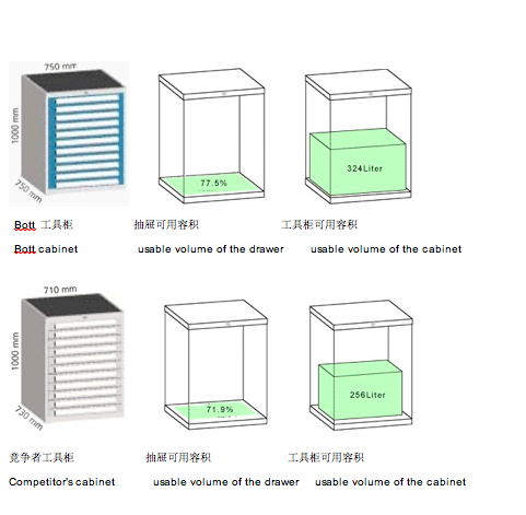 抽屜軌道的設(shè)計(jì)2.png